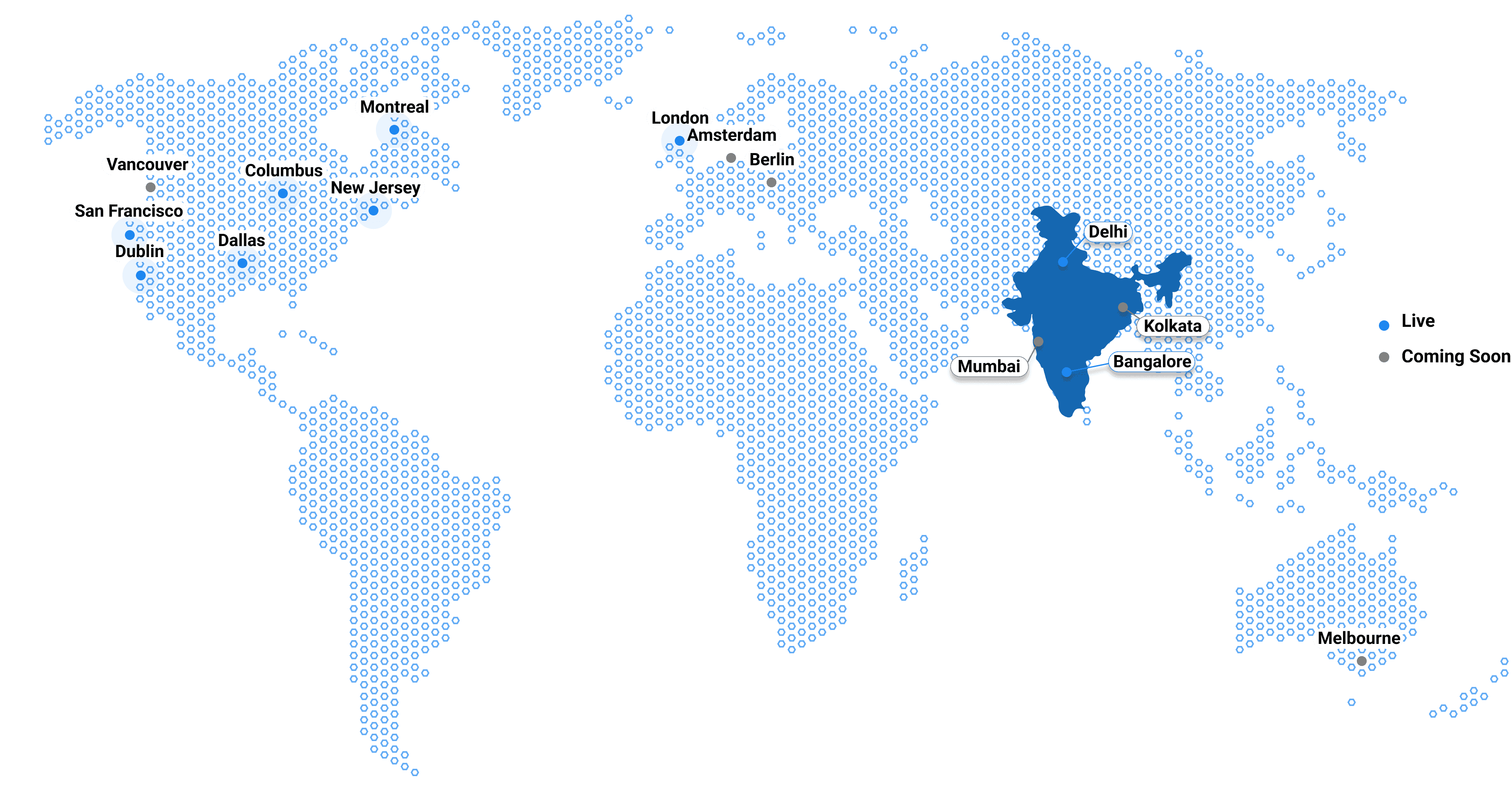 data Centers